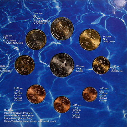 Fínsko, 
  
  Setze 1 ct. - 2 eurá + Jeton, 
  
  2004